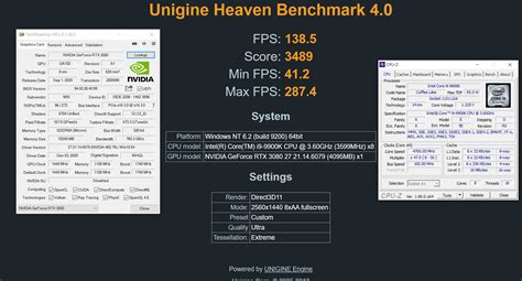 unigine heaven benchmark scores|Unigine Heaven 4.0 Benchmark Scores Part 2 .